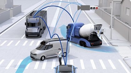 Anritsu and dSPACE Accelerate Simulation and Testing of 5G Automotive Applications